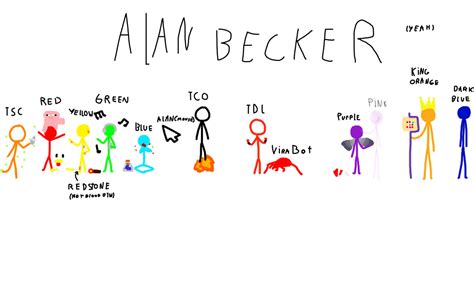 alan becker characters|alan becker stick figures.